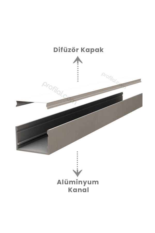 22x13 mm Kanal Led Profili